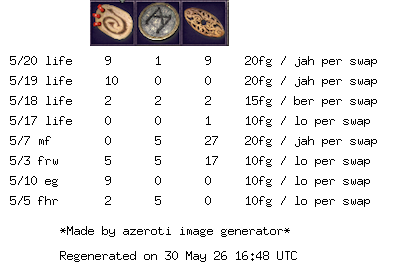 D2R Inventory Image screenshot